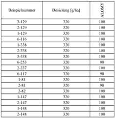 Figure imgf000149_0001