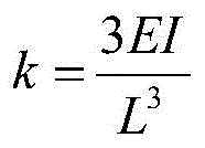 Figure BDA0002490904450000231