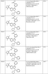 Figure imgf000117_0001