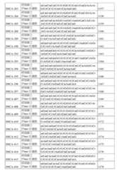 Figure 112117718-A0304-12-0202-76