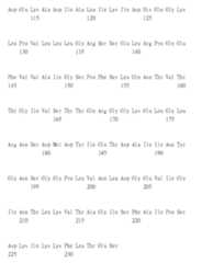 Figure 105135184-A0305-02-0228-193