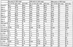 Figure imgf000182_0001
