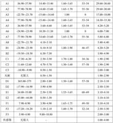 Figure BDA0002292966780000061