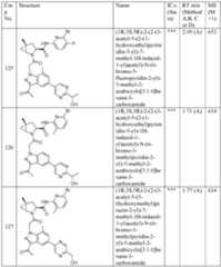 Figure imgf000580_0001