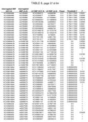 Figure imgf000332_0001