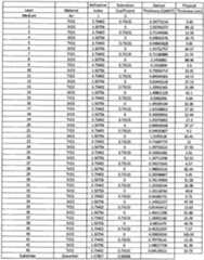 Figure imgf000073_0001