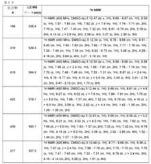 Figure 0007665518000907