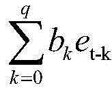 Figure BDA0003710341020000124