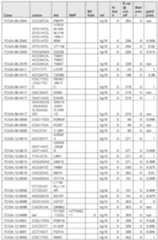 Figure imgf000472_0001