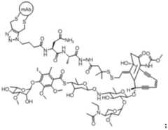 Figure BDA0001204994530000134