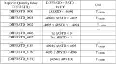 Figure BDA0002707403450000191