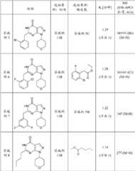 Figure BDA0000095696590001091