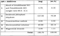 Figure imgf000044_0001