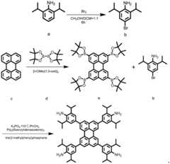 Figure BDA0003150428950000031
