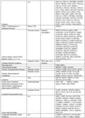 Figure imgf000222_0001