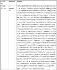 Figure imgf000102_0001