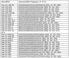 Figure imgf000054_0002