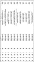 Figure imgf000085_0001