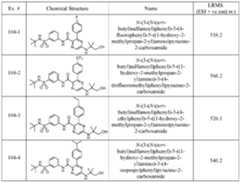 Figure imgf000076_0002