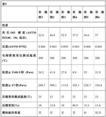 Figure BDA0003312878770000101