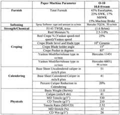 Figure imgf000046_0001