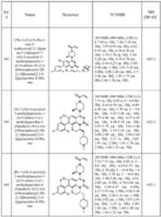 Figure imgf000223_0001