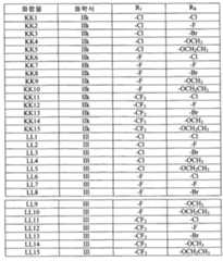 Figure 112009073328792-PCT00051