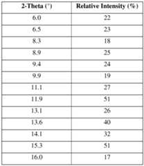 Figure imgf000104_0001