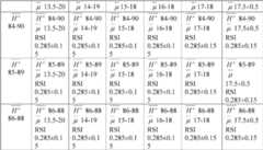 Figure BDA00001941133700101