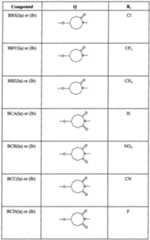 Figure imgf000125_0001