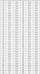 Figure FDA0003048026930000391