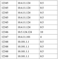 Figure BDA0001194255220000161