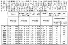 Figure 2023509872000092