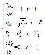 Figure 624757DEST_PATH_IMAGE026