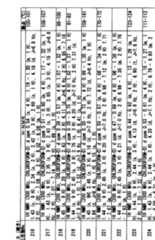 Figure imgf000222_0001