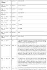 Figure BDA0002591526010000811