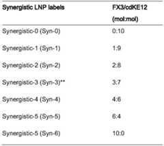 Figure BDA0002533551010000061