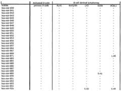 Figure imgf000073_0001