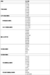 Figure GDA0002992446570001001