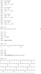 Figure IDA0001907973580002561