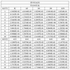 Figure 389395DEST_PATH_IMAGE009