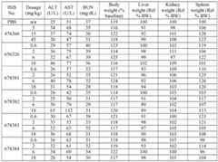 Figure imgf000657_0001