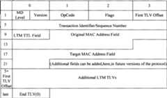 Figure A20061011221000071