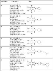 Figure BDA00001872291700211