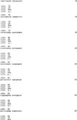 Figure A200780002708E01661