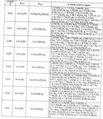 Figure 2005800266964100002007582