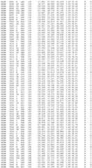 Figure BDA0002785795260002741