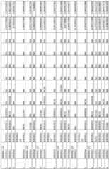 Figure imgf000238_0001