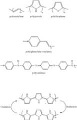 Figure US11352616-20220607-C00001