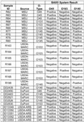 Figure imgf000069_0001